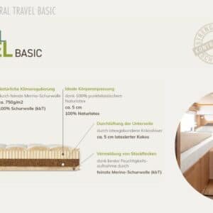 Naturlatexmatratze Travel Basic von Dormiente im Wohnwerkhaus