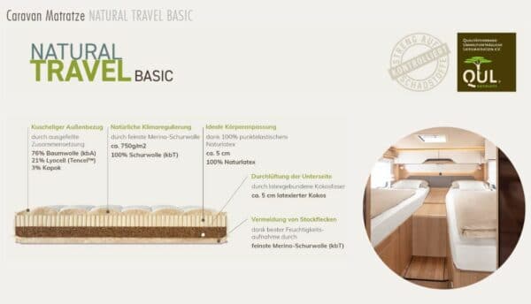 Naturlatexmatratze Travel Basic von Dormiente im Wohnwerkhaus